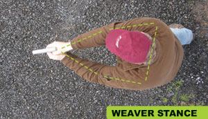 behind-the-line-weaver-stance