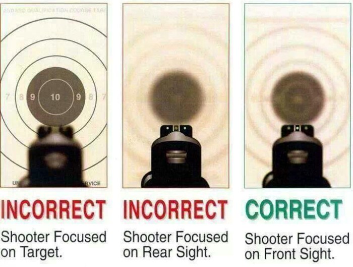 frontsight